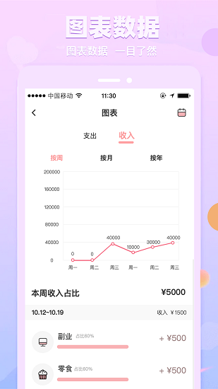 萌兔记账app截图3