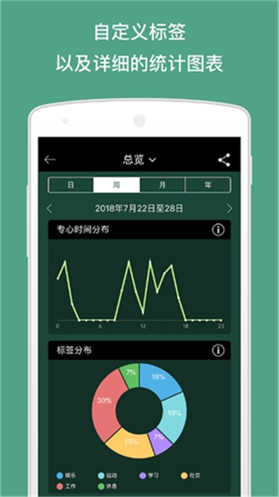 forest专注森林App截图1