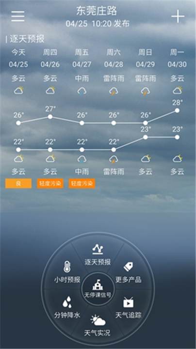 停课铃天气预报截图2