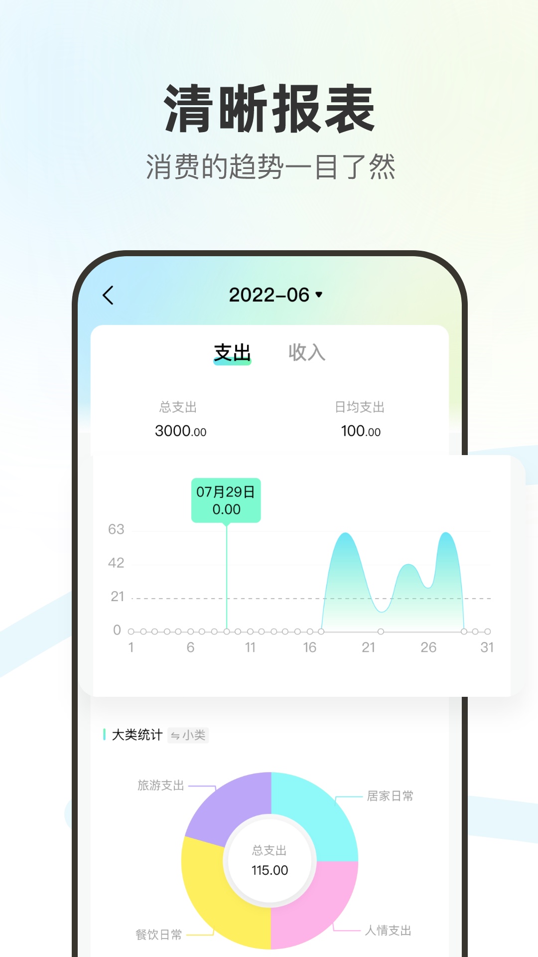 点点记账app截图3