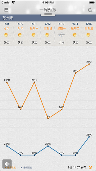 苏州气象app截图5