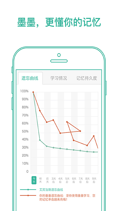 墨墨背单词安卓版截图3