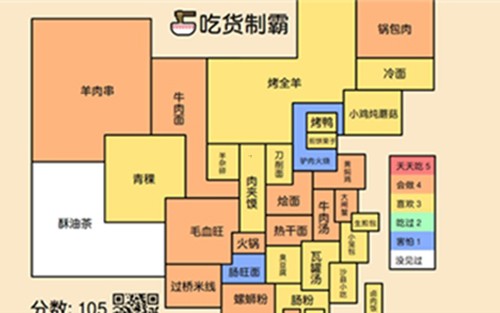 吃货制霸生成器app截图3