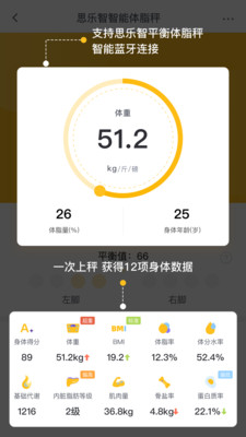 蕉梨健身截图4