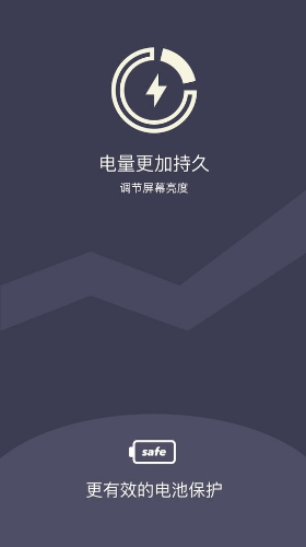 夜间护目镜app截图3