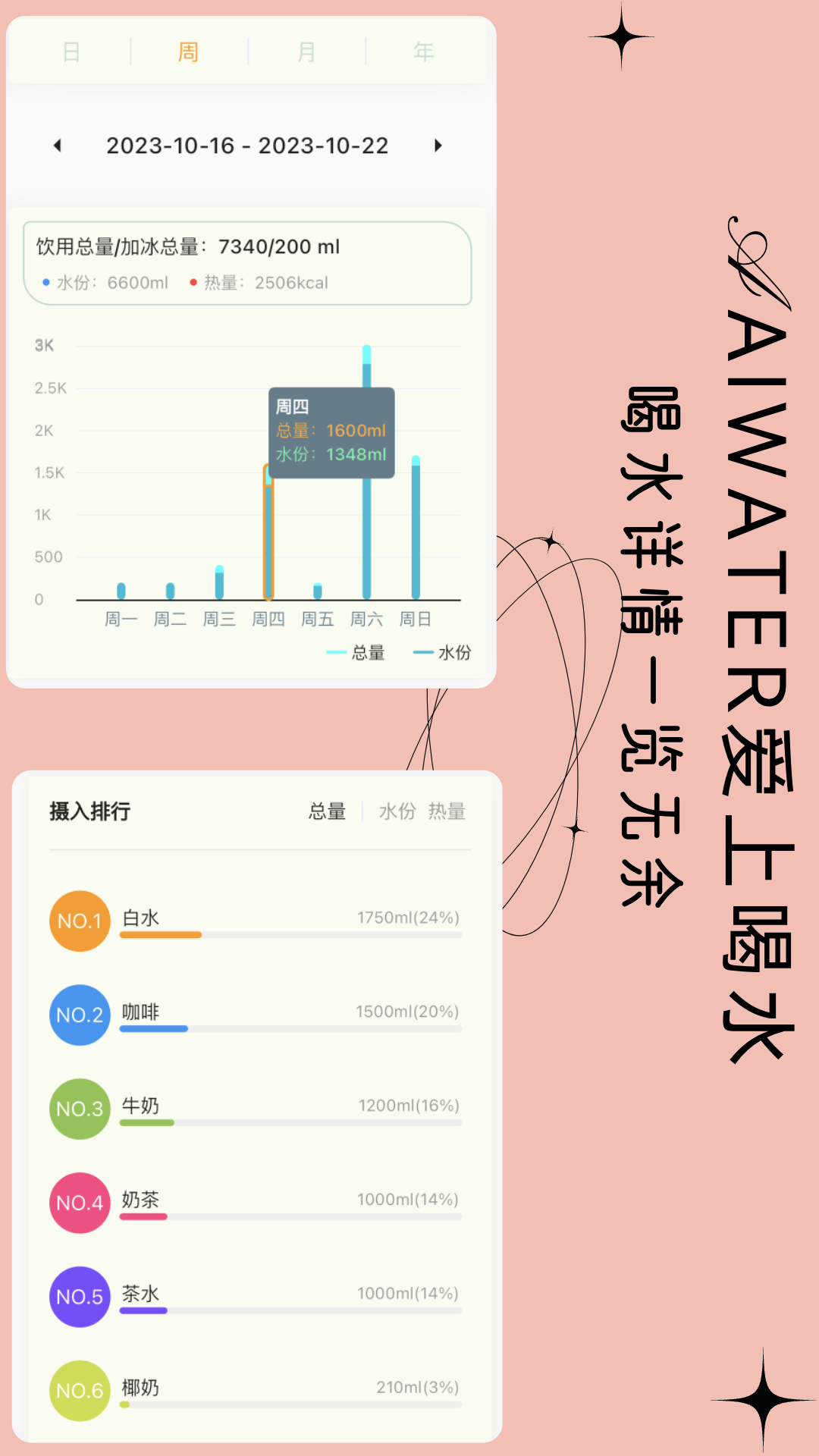 爱上喝水app截图6