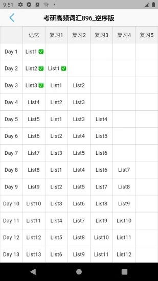 List背单词本app截图3