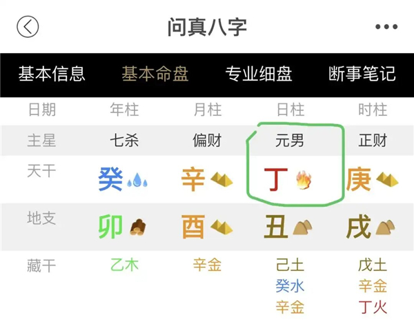 问真八字排盘