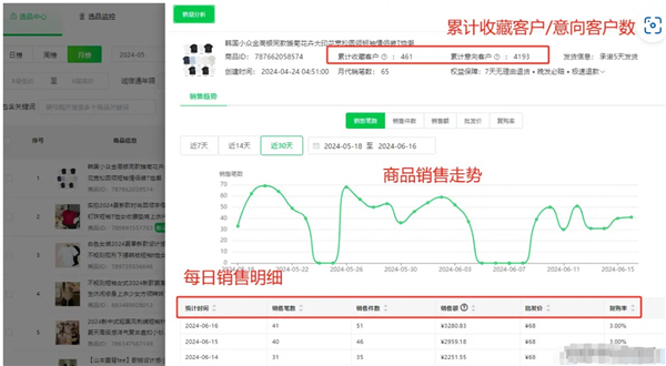 1688批发网