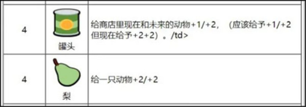 小动物自走棋