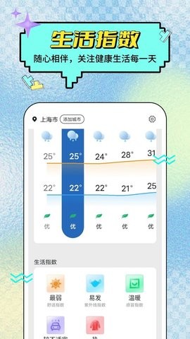 预行天气app截图2