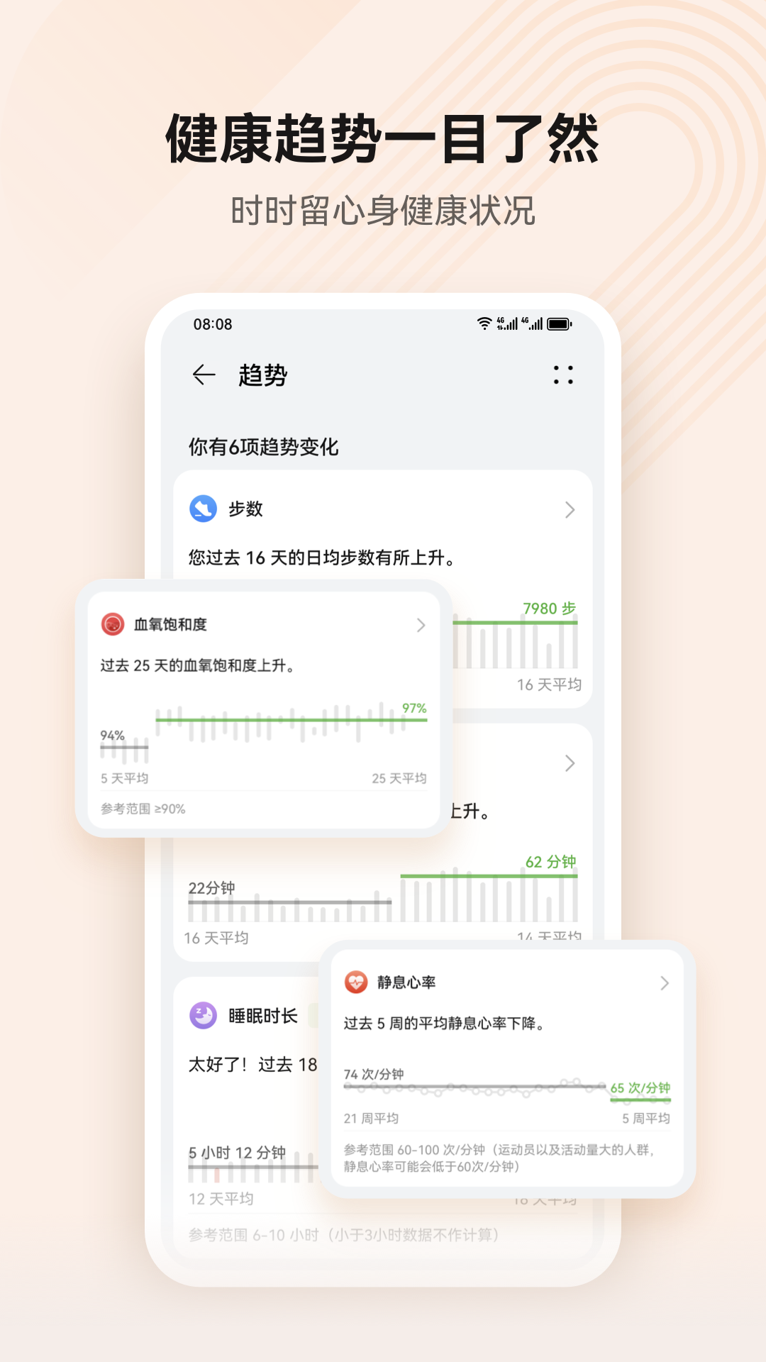 华为运动健康app截图1