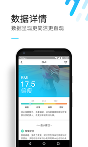 斐讯健康app截图3