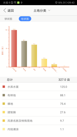 陇上国土云app截图3