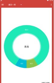 便民记账本app截图3