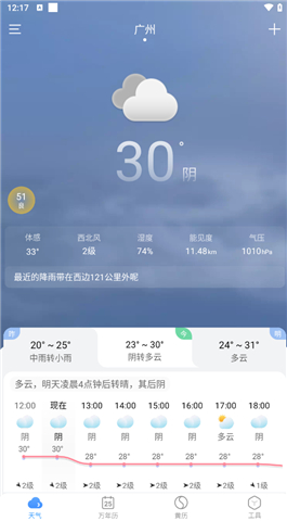 小云天气预报