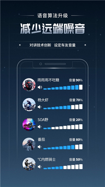 维迈通多多App