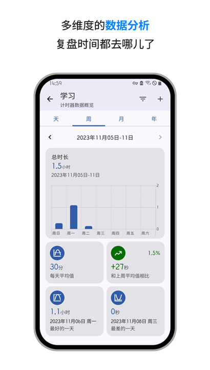 精简计时器app截图5