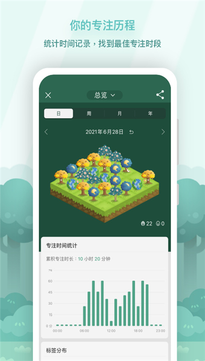 专注森林Forest截图2