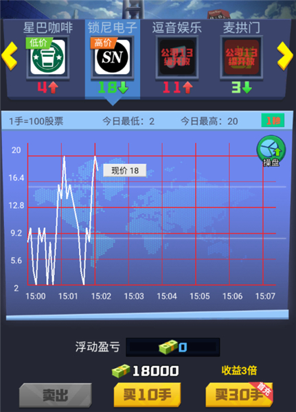 秘境寻宝手游