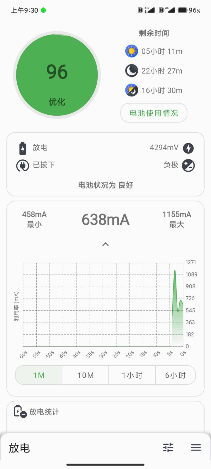 Battery Guru截图3