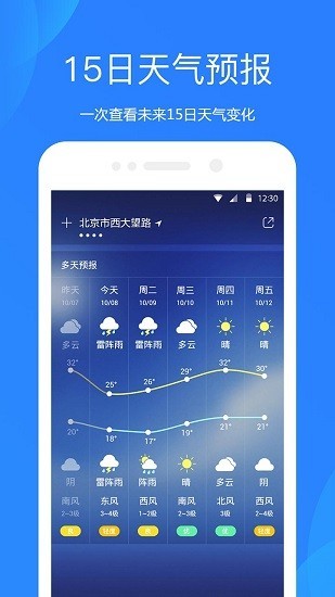 OPPO天气截图2