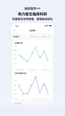 指纹医声截图2