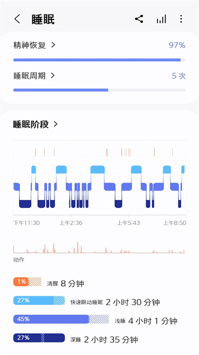 三星健康截图2