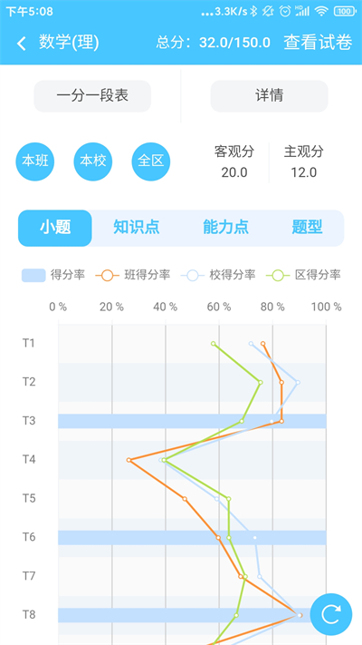 学情达截图2