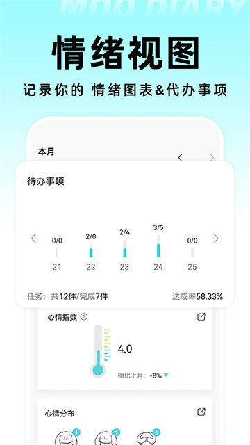 Moo日记截图4