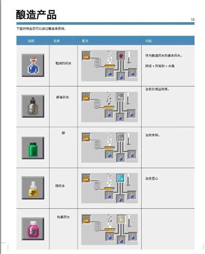 我的世界教育版中文最新版