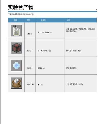 我的世界教育版中文最新版