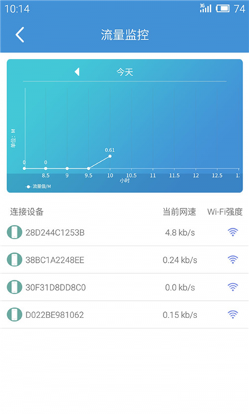 装维测速软件截图1