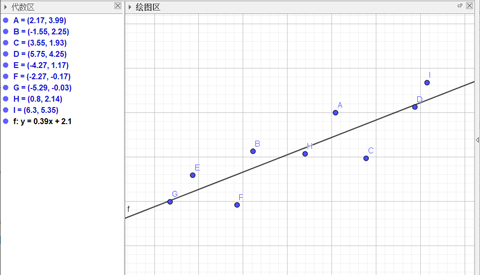 geogebra官方版