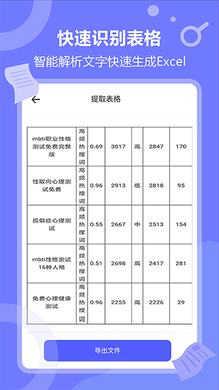 风云扫描王截图1