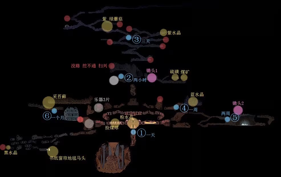 漫长等待游戏手机版