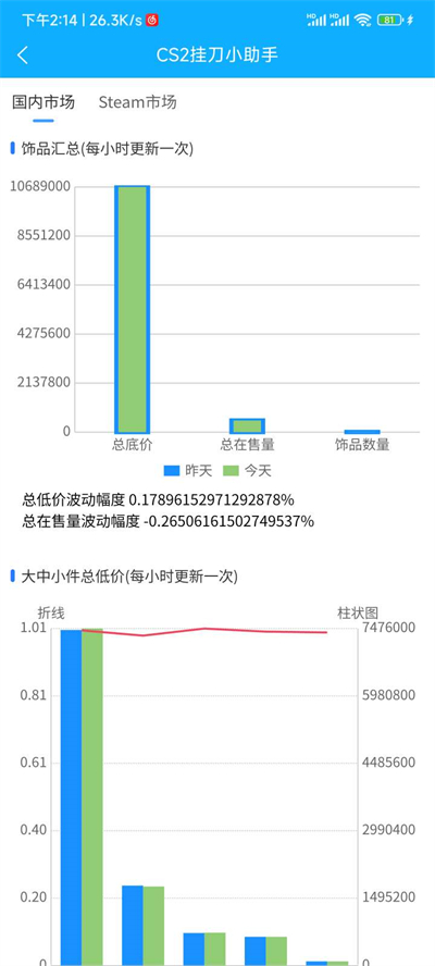 CS2挂刀小助手截图3