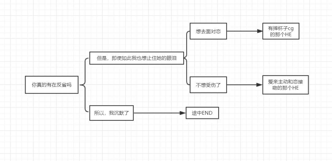 一生推不如一生恋手机版