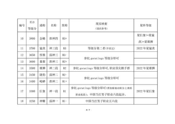 星阵围棋