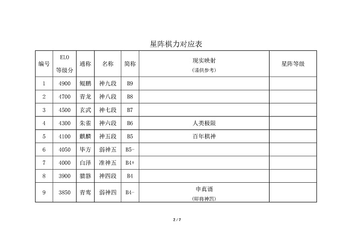 星阵围棋