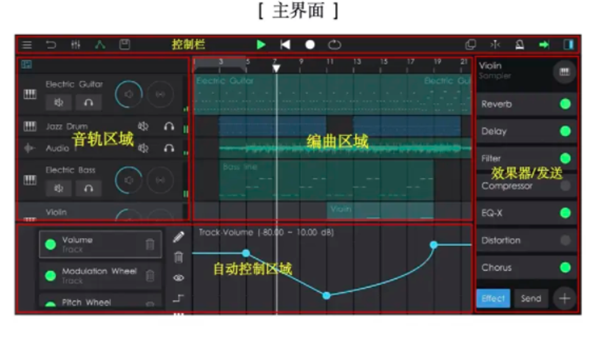 音乐制作工坊