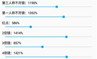 陀螺仪超频助手app安卓版