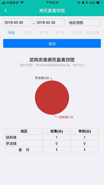 广西无害化截图2