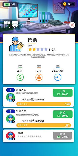 闲置主题公园大亨截图4