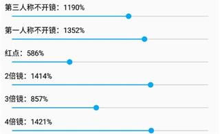 陀螺仪超频助手安卓13版