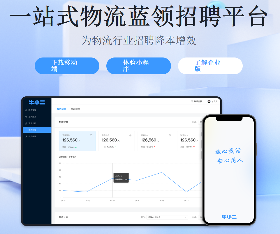 牛小二招聘
