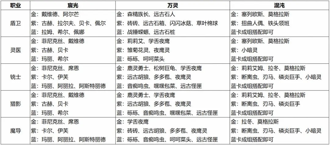 森之国度官网版