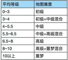 仙境苍穹