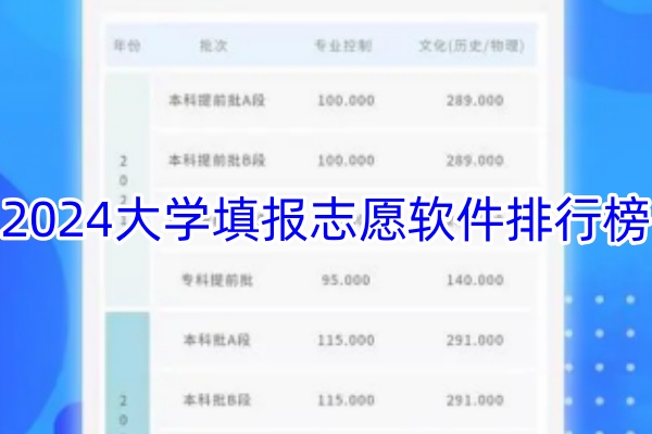 2024大学填报志愿软件排行榜-志愿填报软件推荐