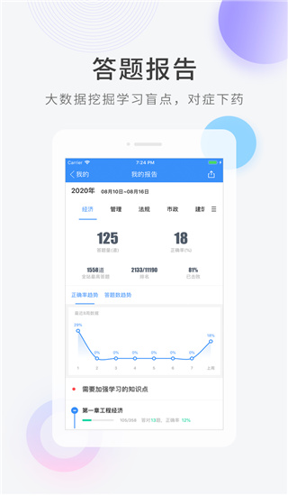 建造师快题库app截图3